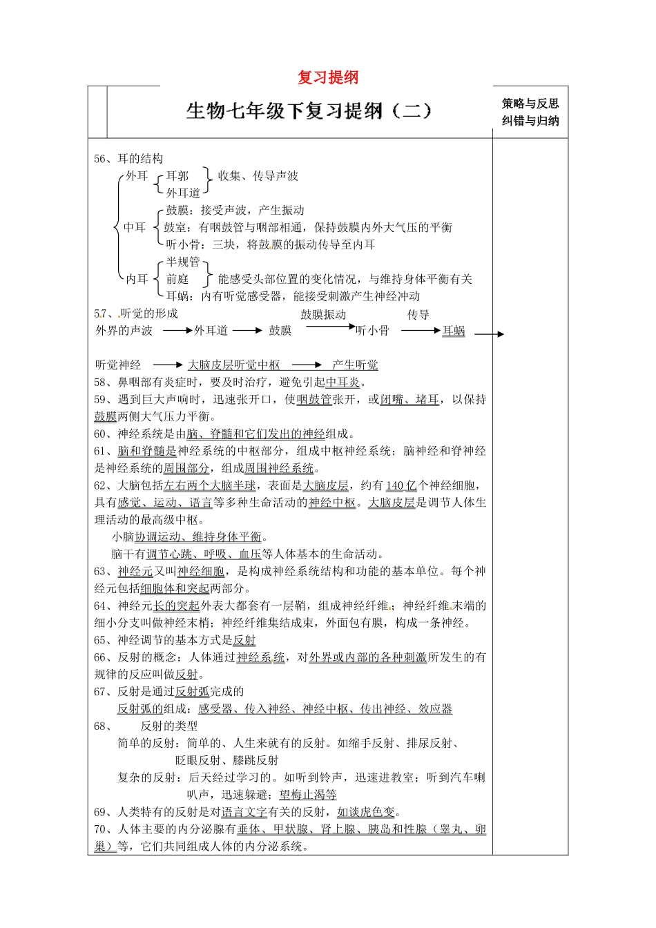 陕西省西安市庆安高级中学七年级生物下册 复习提纲导学案二 新人教版_第1页