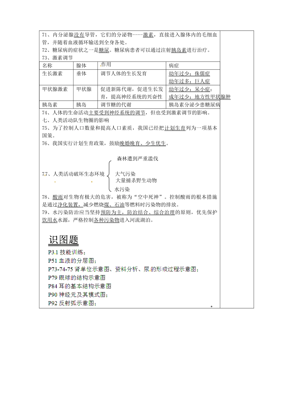 陕西省西安市庆安高级中学七年级生物下册 复习提纲导学案二 新人教版_第2页