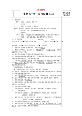 陕西省西安市庆安高级中学七年级生物下册 复习提纲导学案二 新人教版