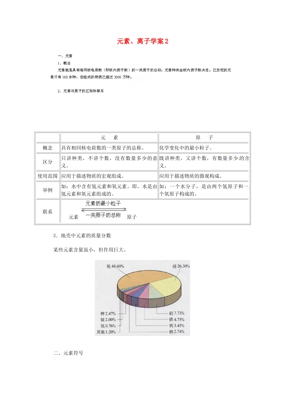 山东省青岛市国开中学九年级化学上册 元素、离子教案2 新人教版_第1页