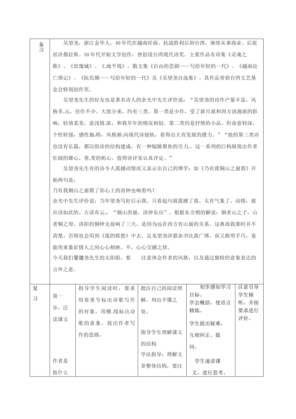 （秋季版）吉林省通化市七年级语文上册 第六单元 22《太阳船》学案 新人教版-新人教版初中七年级上册语文学案_第2页