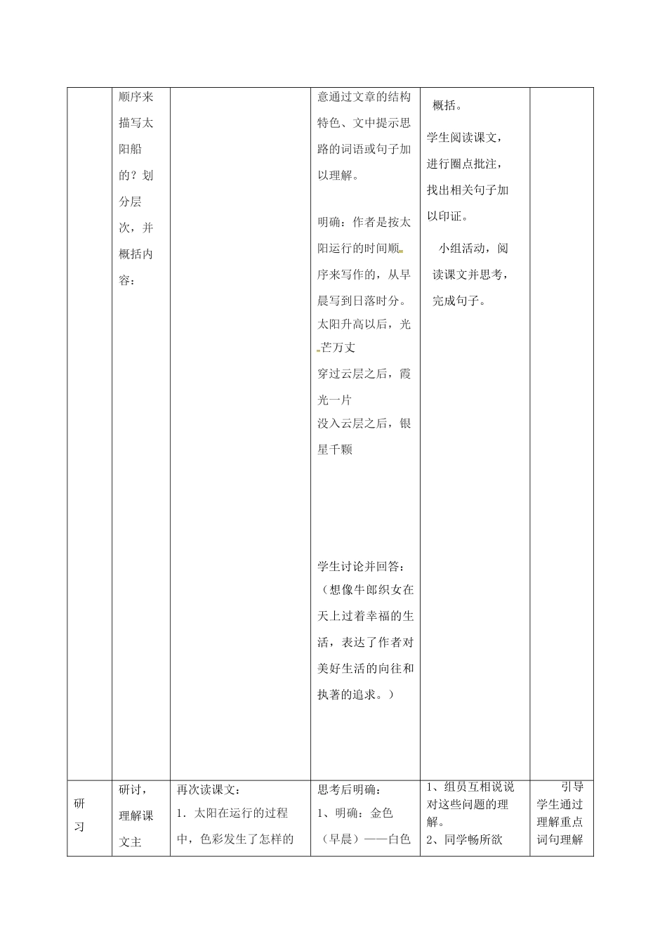 （秋季版）吉林省通化市七年级语文上册 第六单元 22《太阳船》学案 新人教版-新人教版初中七年级上册语文学案_第3页