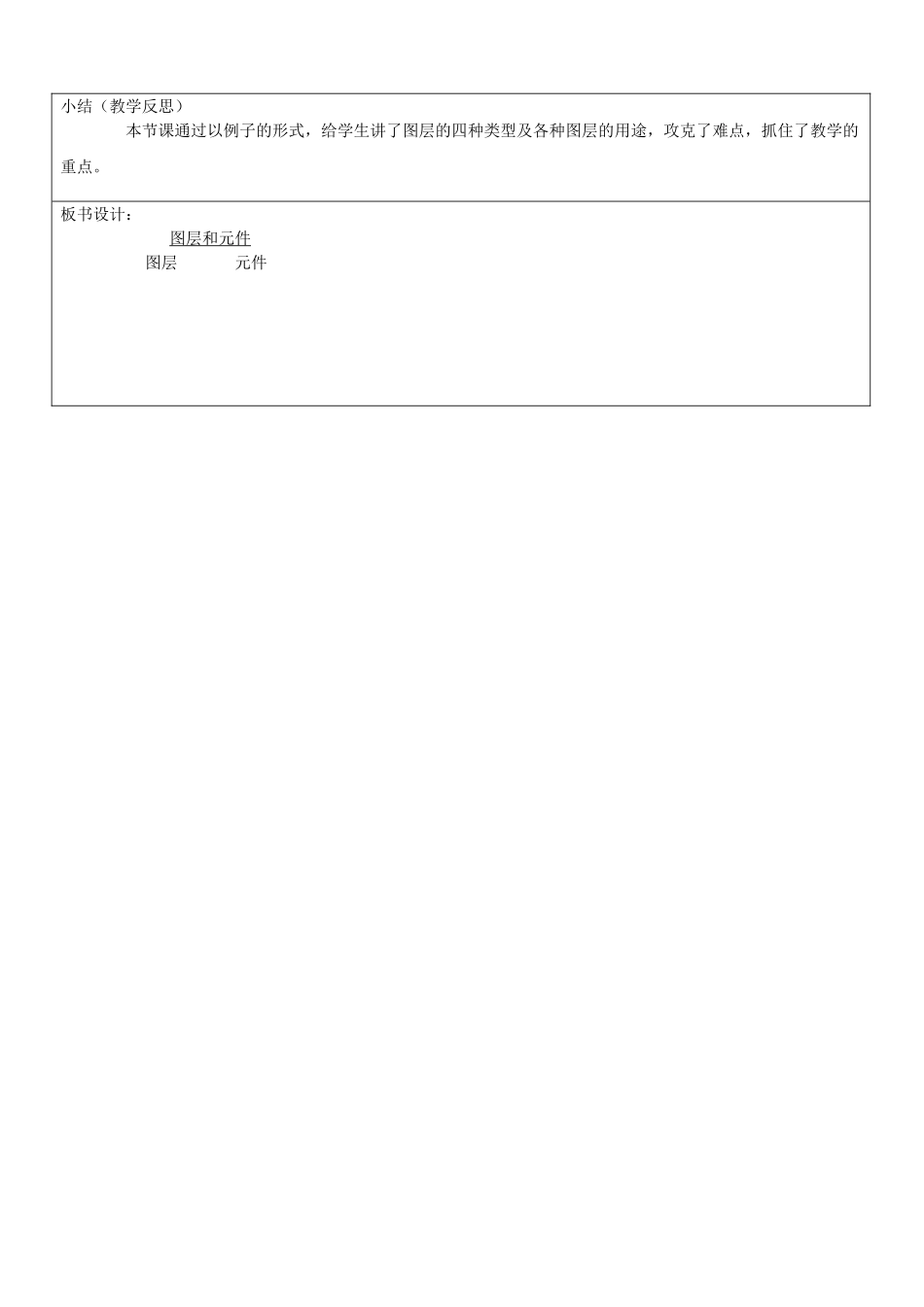 山东省郯城三中八年级信息技术《图层和元件》教案 新人教版_第3页