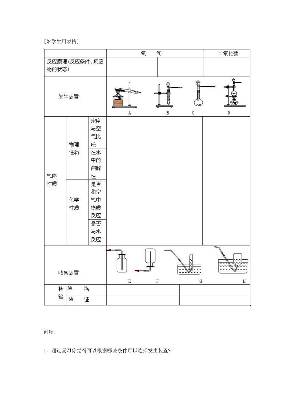 九年级化学上册《二氧化碳制取研究》（第二课时） 教学设计 新人教版_第3页