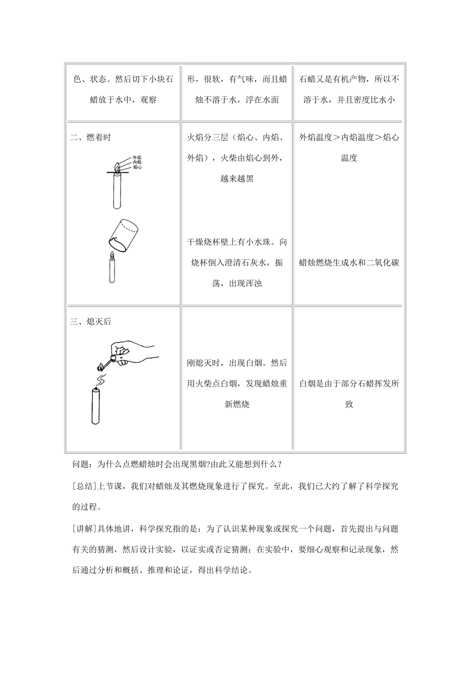 九年级化学：第一单元课题2 化学是一门以实验为基础的科学（第二课时） 人教版_第2页