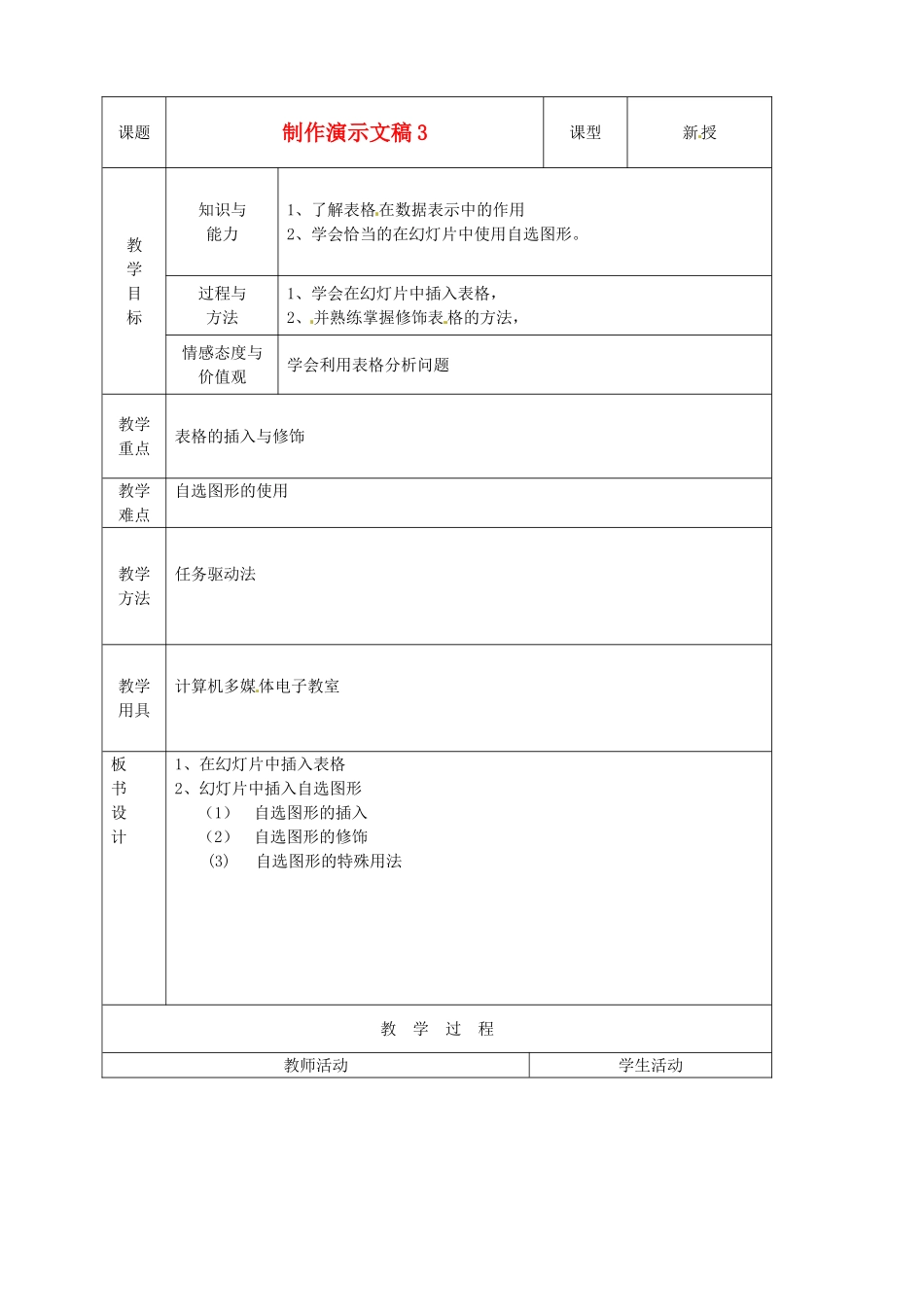 山东省烟台20中中学初中信息技术 《制作演示文稿》教案（3）_第1页