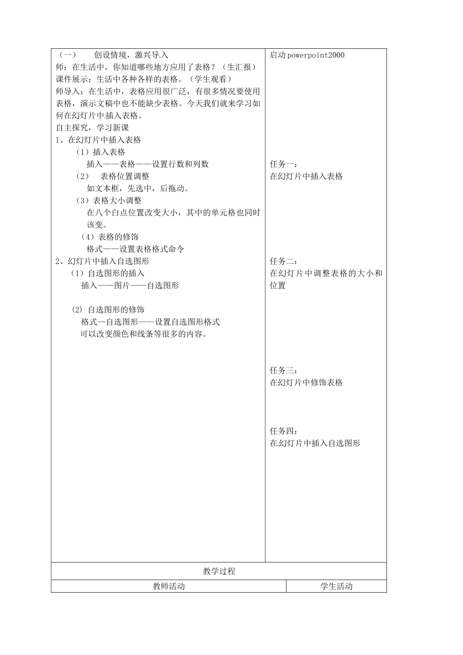 山东省烟台20中中学初中信息技术 《制作演示文稿》教案（3）_第2页