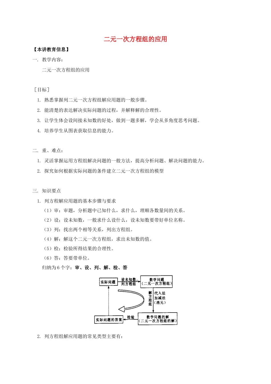 辽宁省凌海市七年级数学下册 课后补习班辅导 二元一次方程组的应用讲学案 苏科版-苏科版初中七年级下册数学学案_第1页