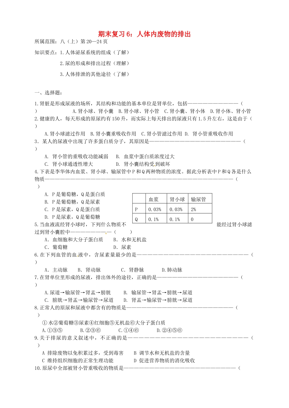 江苏省徐州市王杰中学八年级生物下册《期末复习6—人体内废物的排出》学案 苏科版_第1页