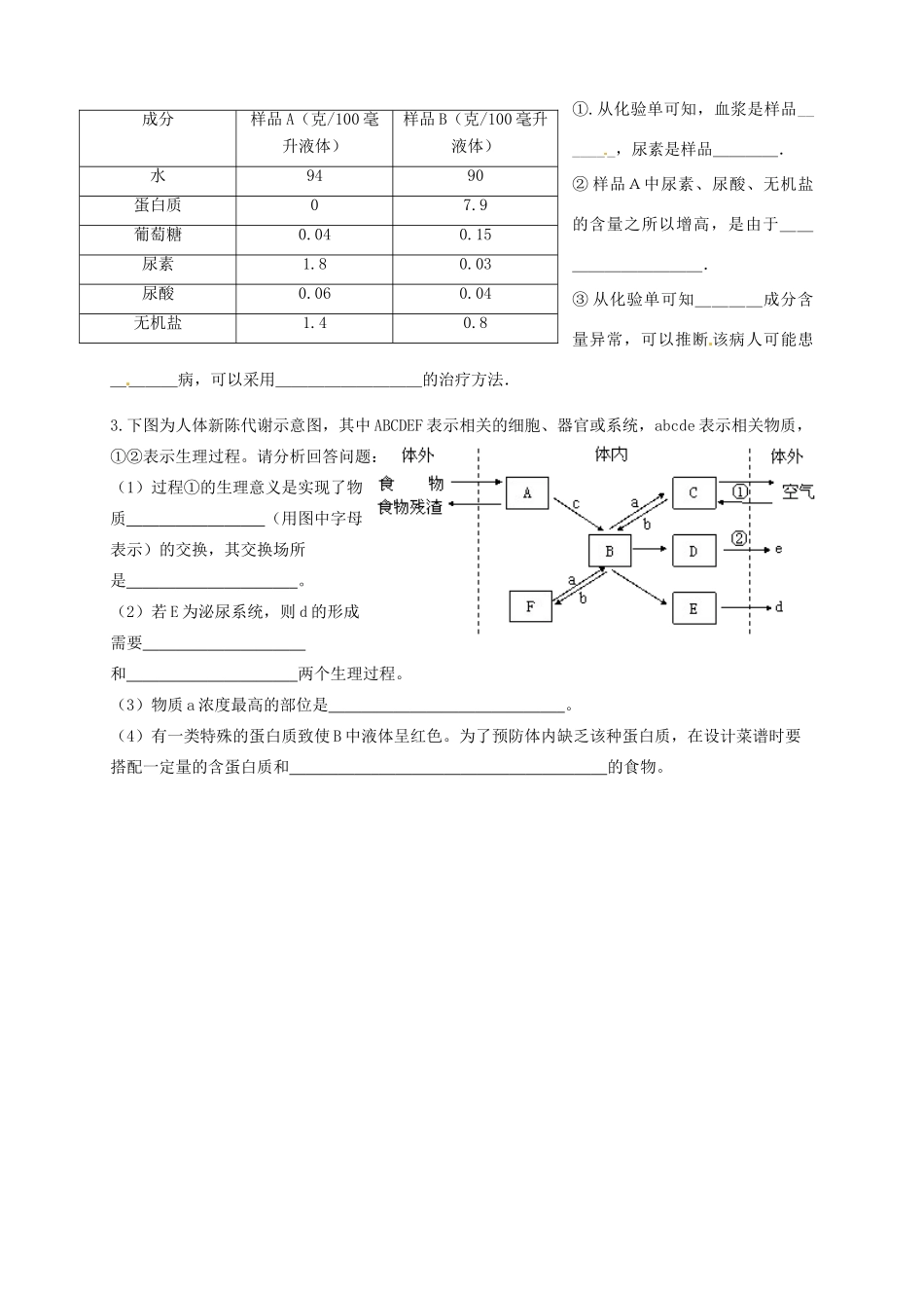 江苏省徐州市王杰中学八年级生物下册《期末复习6—人体内废物的排出》学案 苏科版_第3页
