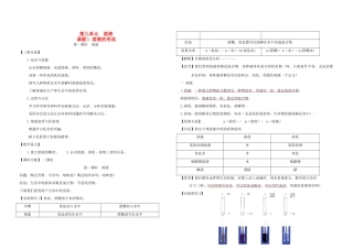 九年级化学下册 第九单元 溶液教案 人教新课标版