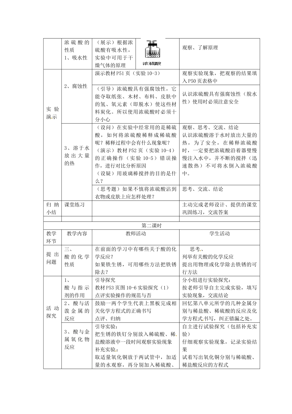 山东省惠州市惠东县梁化中学九年级化学下册 10.1 常见的酸和碱教案1 新人教版_第3页