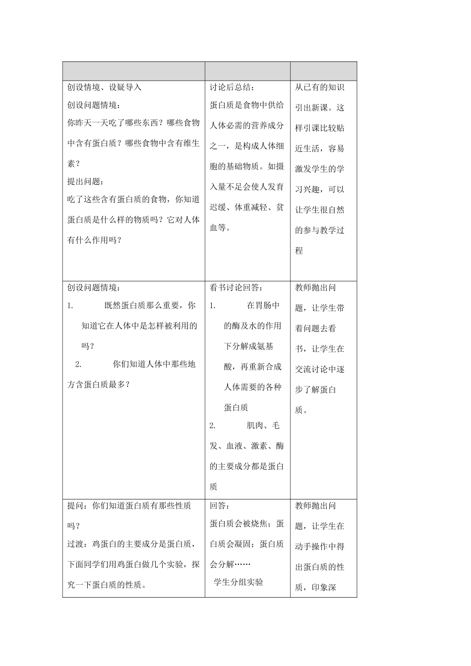 九年级化学下册 第8章 食品中的有机化合物 第三节 蛋白质和维生素名师教案2 沪教版_第2页