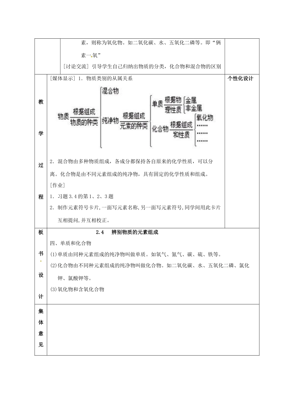 内蒙古鄂尔多斯市东胜区九年级化学上册 第二章 空气、物质的构成 2.4 辨别物质的元素组成（2）教案 （新版）粤教版-（新版）粤教版初中九年级上册化学教案_第2页