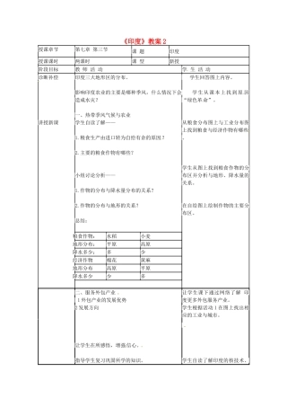 山东省临沭县第三初级中学七年级地理下册《印度》教案2 湘教版