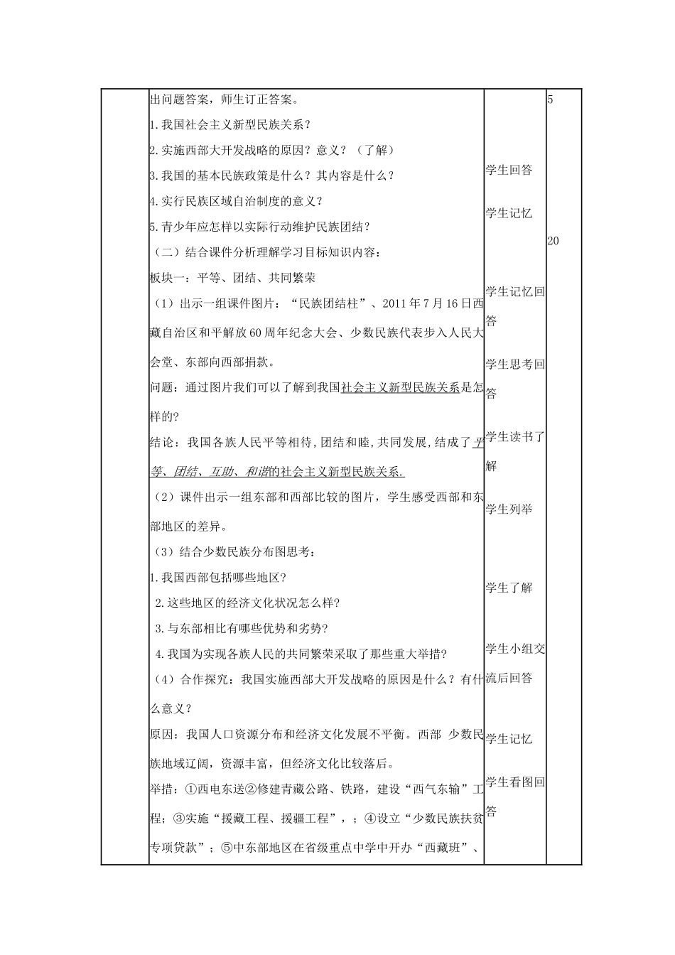 山东省邹平县实验中学九年级政治全册 第5课 第2框 独具特色的民族区域自治教学案 鲁教版_第2页
