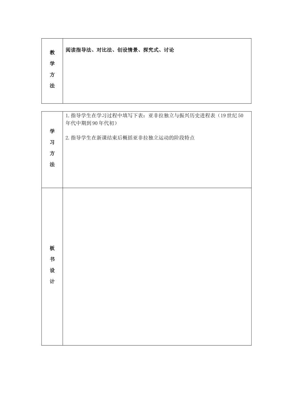 九年级历史下册 第12课 亚非拉的奋起教案 新人教版_第2页