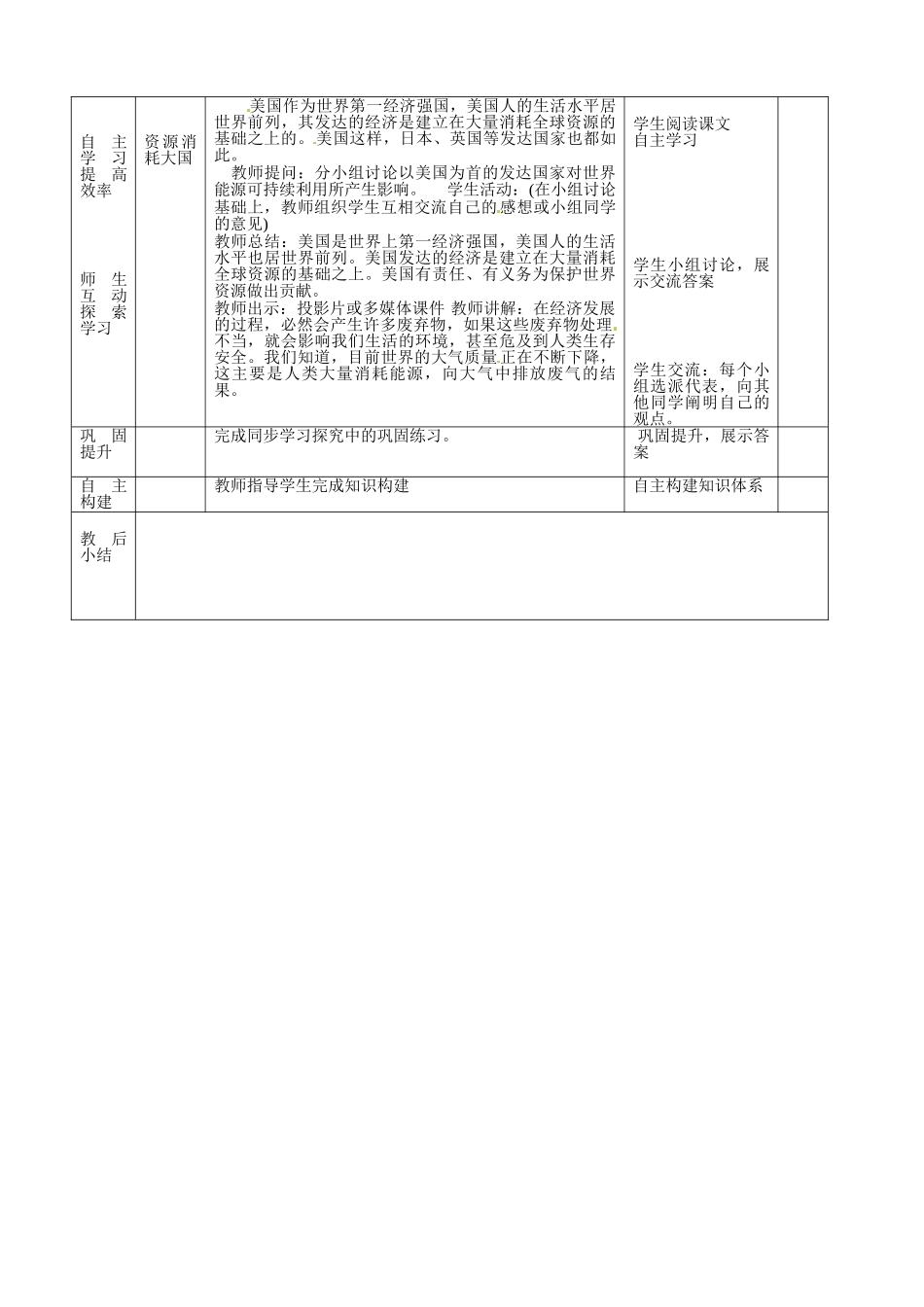 山东省临沭县第三初级中学七年级地理下册《9.1 美国》教案（2） 新人教版_第3页