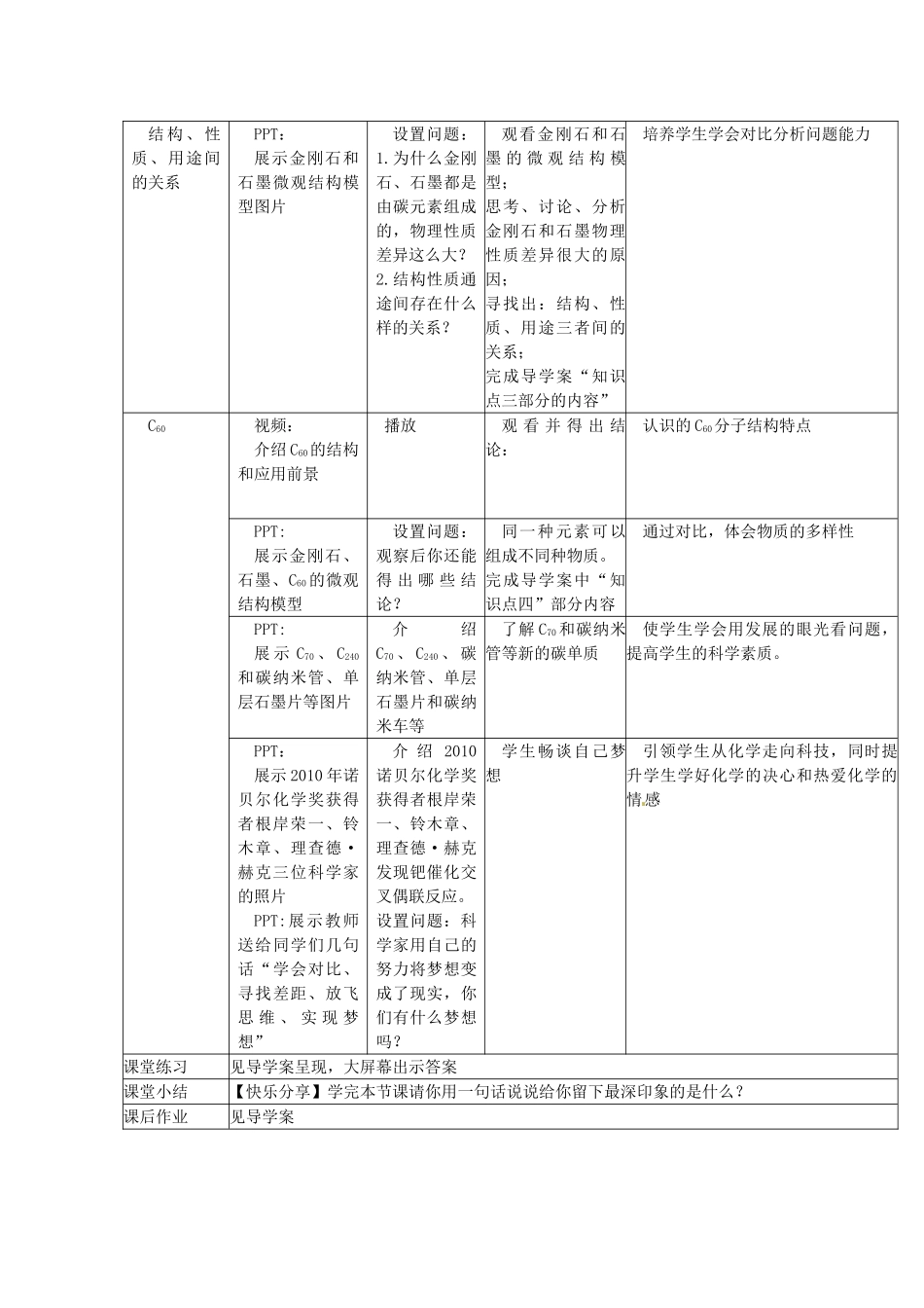 辽宁省东港市黑沟中学九年级化学上册 第六单元 课题1 金刚石、石墨和C60教案1 （新版）新人教版_第3页
