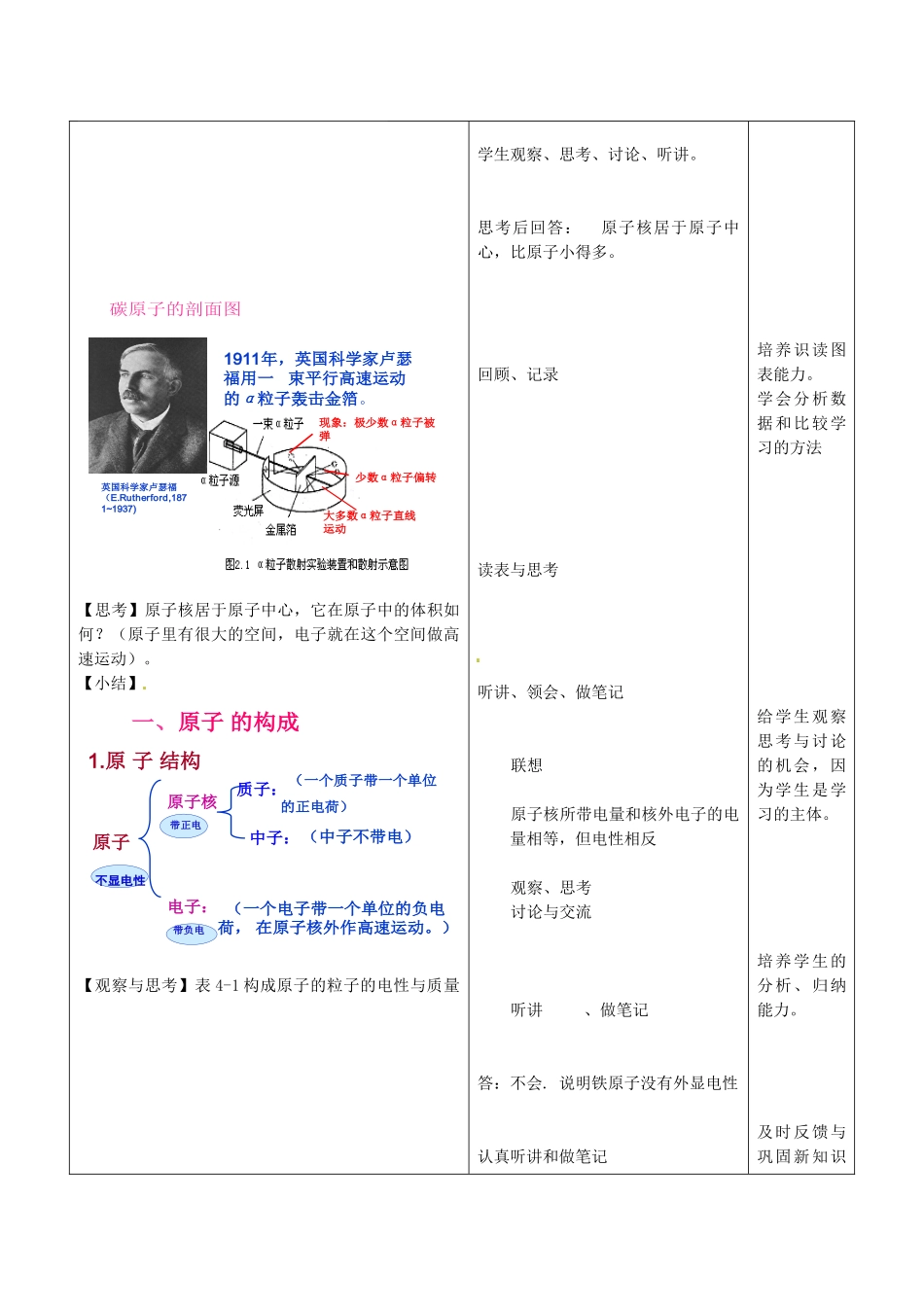 云南省景洪市第三中学九年级化学上册 第三单元 课题2 原子的结构教案2 （新版）新人教版_第2页