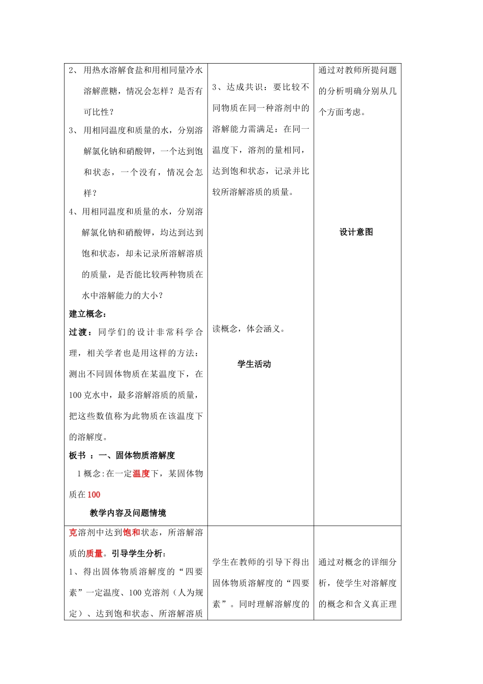 九年级化学下册 9.2溶解度教案（2）人教新课标版_第2页