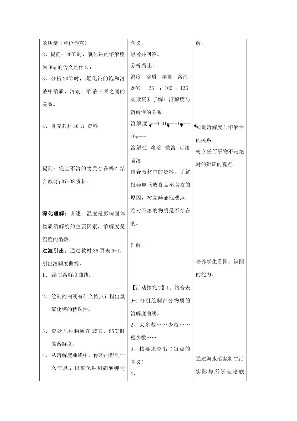 九年级化学下册 9.2溶解度教案（2）人教新课标版_第3页