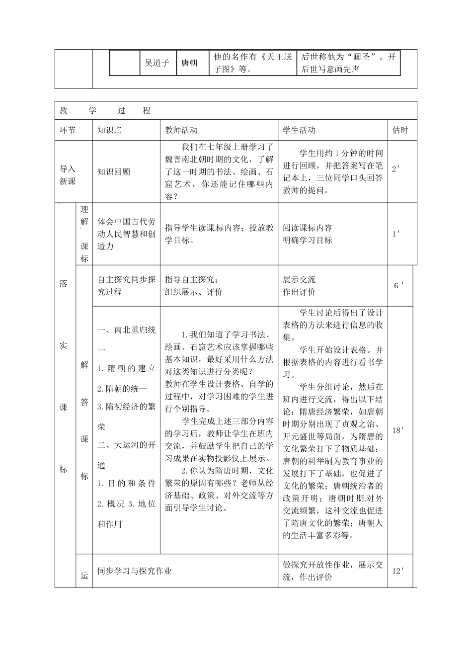 山东省临沭县第三初级中学七年级历史下册《第8课辉煌的隋唐文化（二）》教案 新人教版_第2页