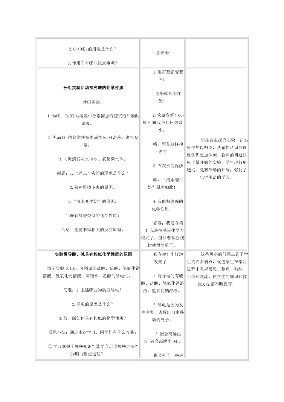 九年级化学第十章酸和碱课题1 常见的酸和碱2教案人教版_第3页