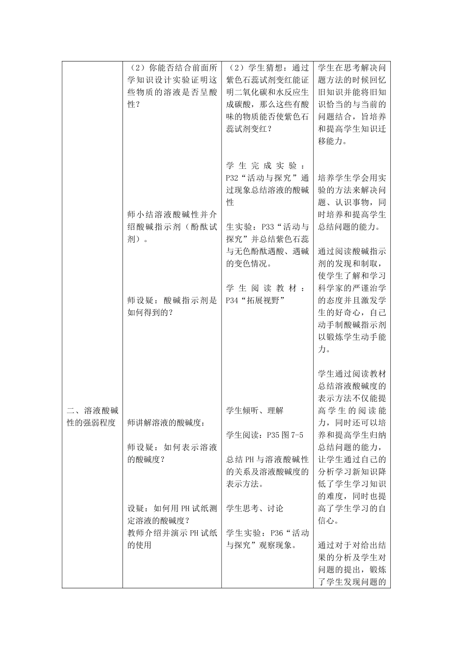 九年级化学下册 第7章 应用广泛的酸、碱、盐 第一节 溶液的酸碱性名师教案 沪教版_第2页