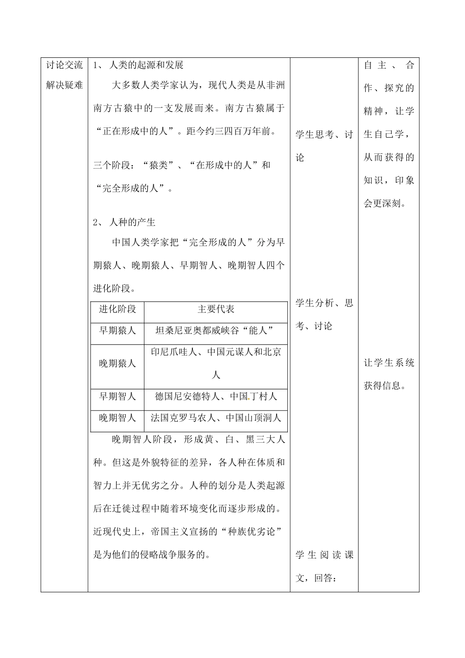 江苏省东台市唐洋镇中学九年级历史上册《第1课 人类文明的开端》教案 新人教版_第2页