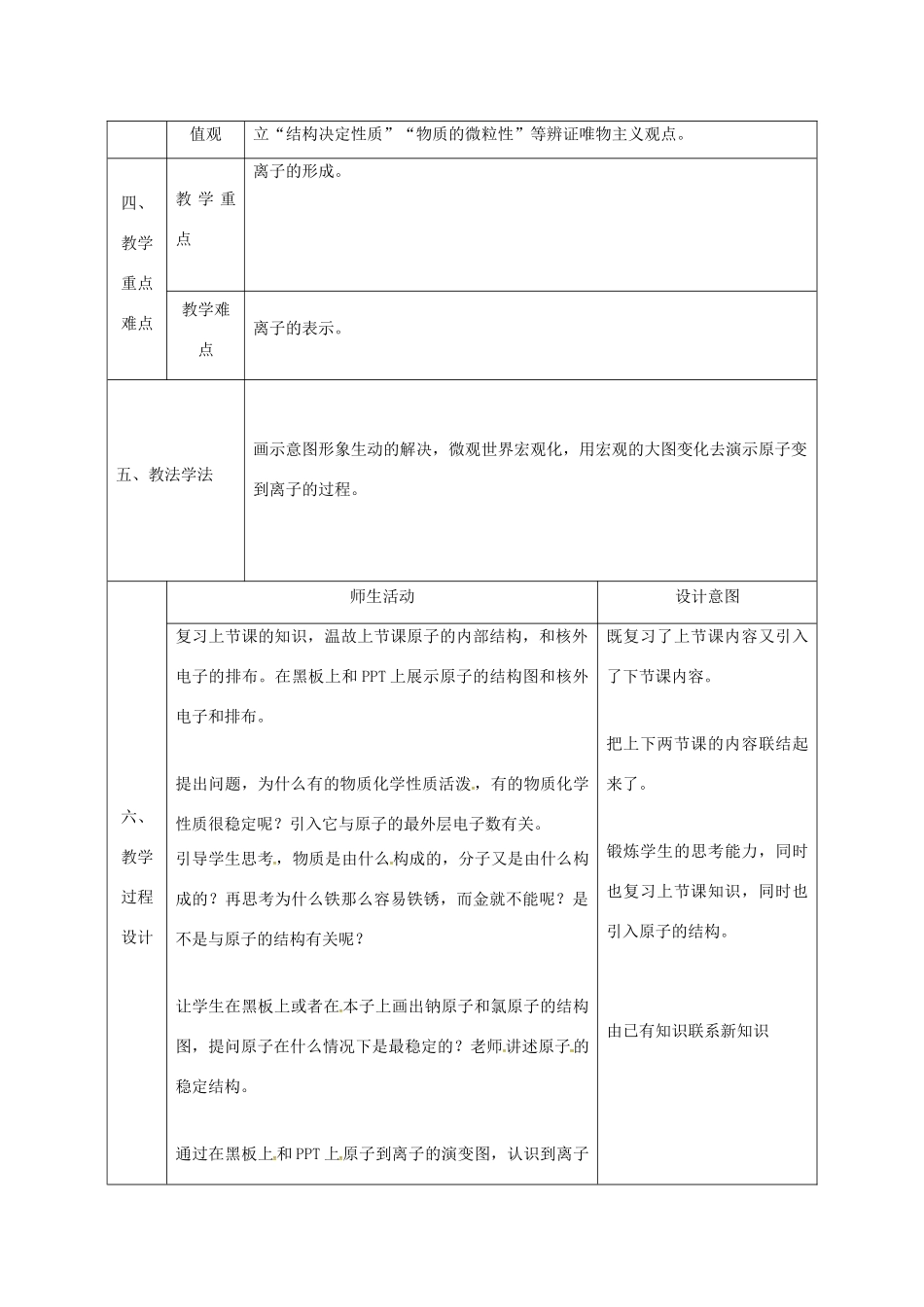 陕西省安康市石泉县池河镇九年级化学上册 2.3 构成物质的微粒（Ⅱ）—原子和离子（课时2）离子的形成教案 （新版）粤教版-（新版）粤教版初中九年级上册化学教案_第2页