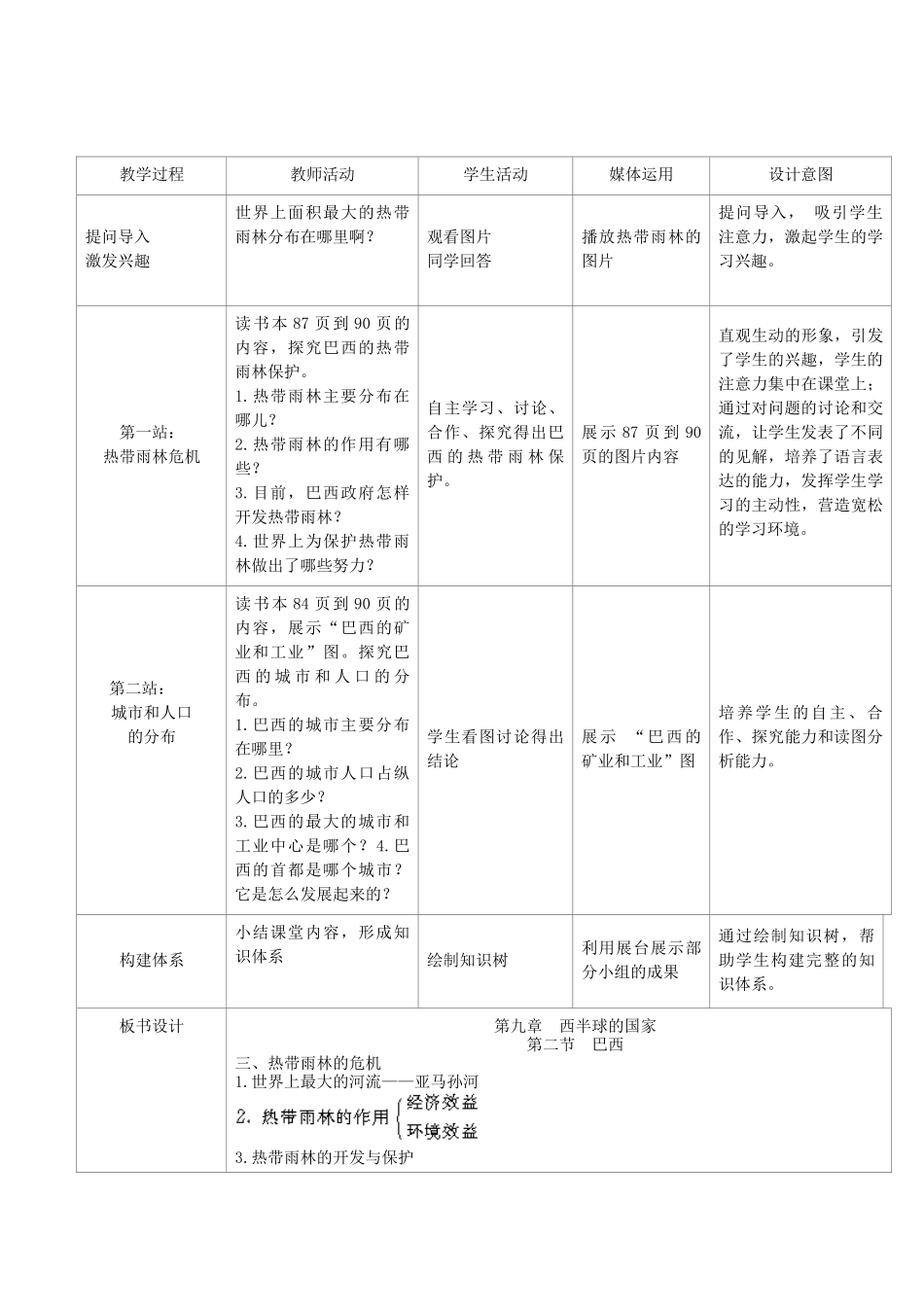 江苏省盐城市盐都县郭猛中学七年级地理下册 第九章 第二节 巴西（第2课时）教学设计 （新版）新人教版_第3页
