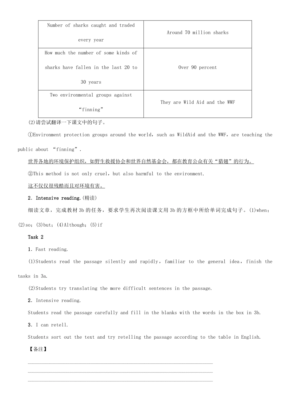 九年级英语全册 Unit 13 We’re trying to save the earth（第2课时）Section A（3a-3c）学案 （新版）人教新目标版-（新版）人教新目标版初中九年级全册英语学案_第3页