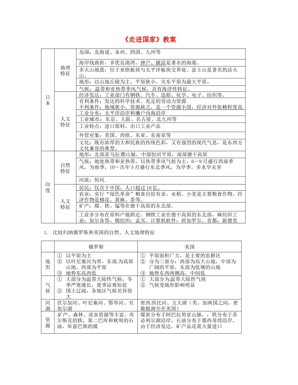 湖南省宁乡县道林中学七年级地理《走进国家》教案 湘教版_第1页