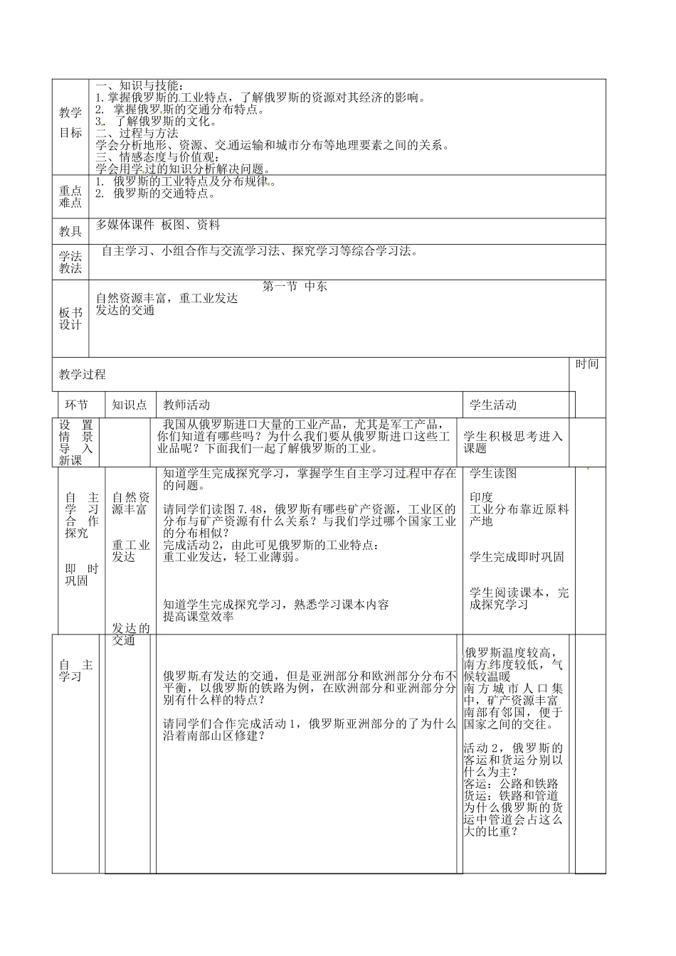 山东省临沭县第三初级中学七年级地理下册《7.4 俄罗斯》教案 新人教版_第2页
