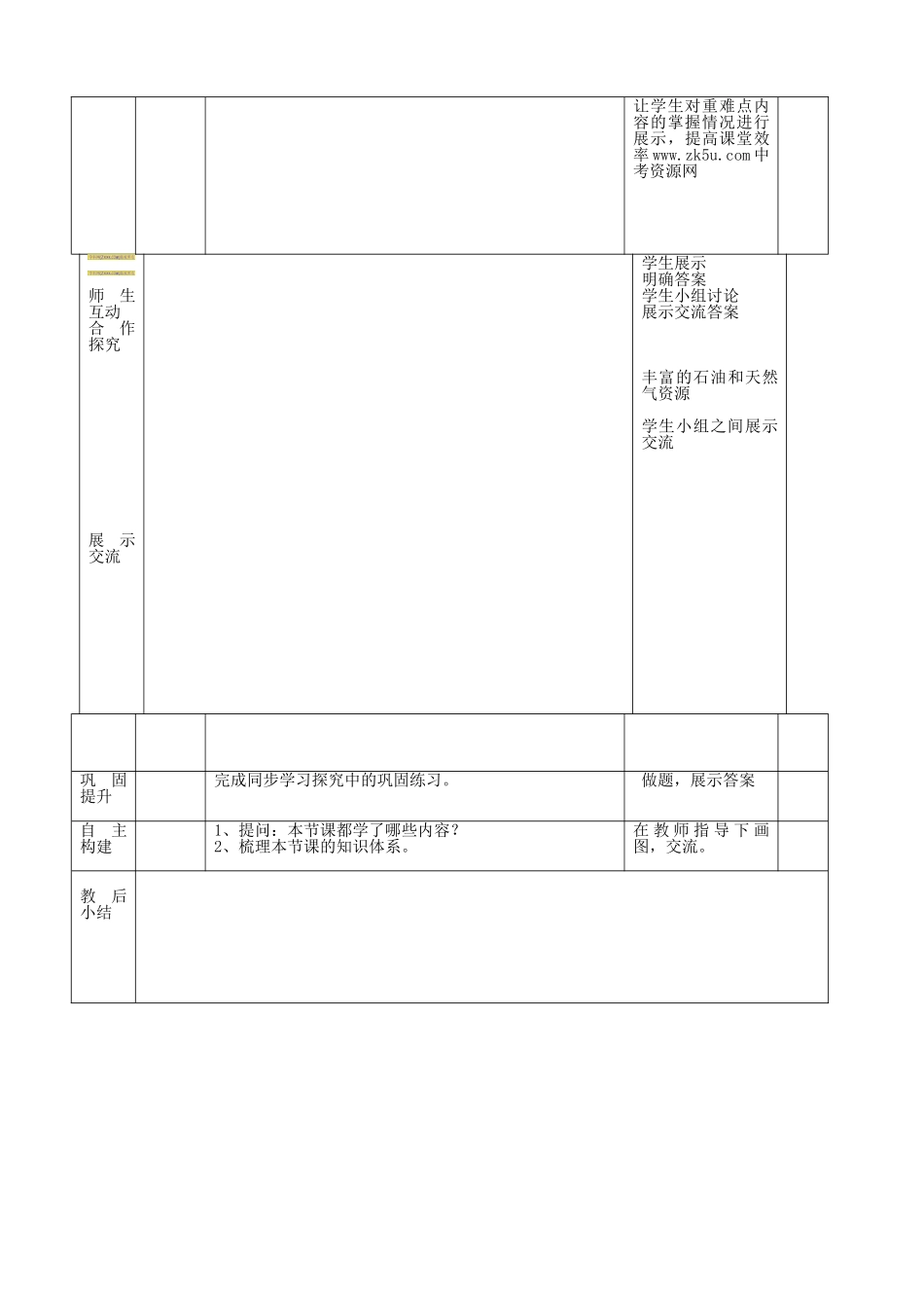 山东省临沭县第三初级中学七年级地理下册《7.4 俄罗斯》教案 新人教版_第3页