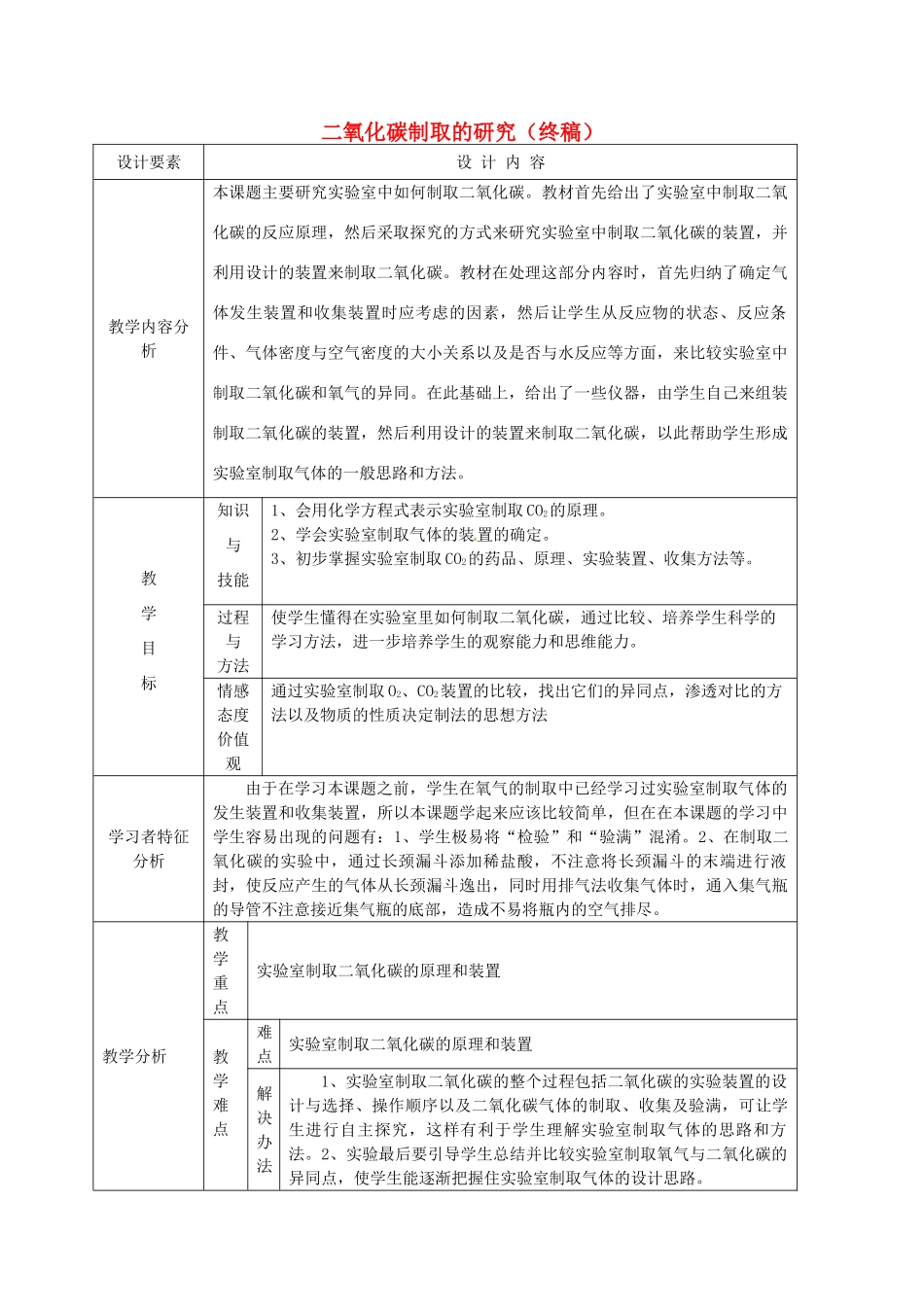 新疆生产建设兵团第五师八十六团第一中学九年级化学上册 二氧化碳制取的研究（终稿）教案 新人教版_第1页