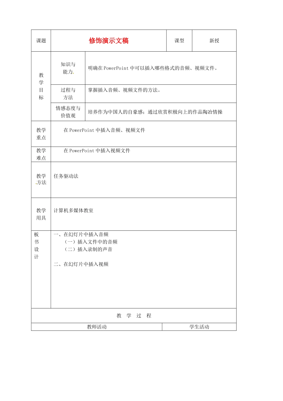 山东省烟台20中中学初中信息技术 《修饰演示文稿》教案_第1页
