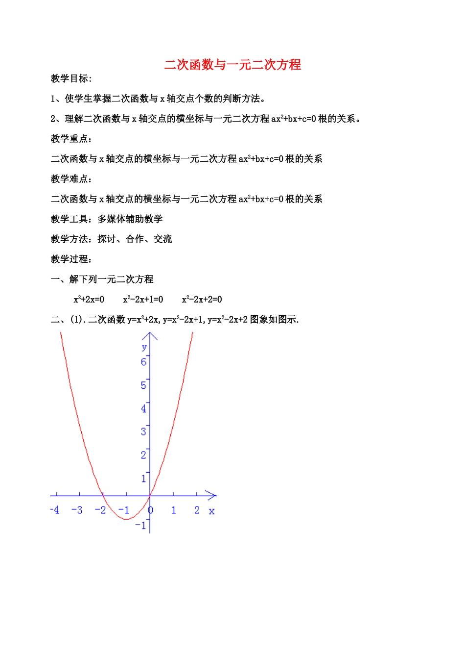 九年级数学下册 二次函数与一元二次方程学案 苏科版_第1页
