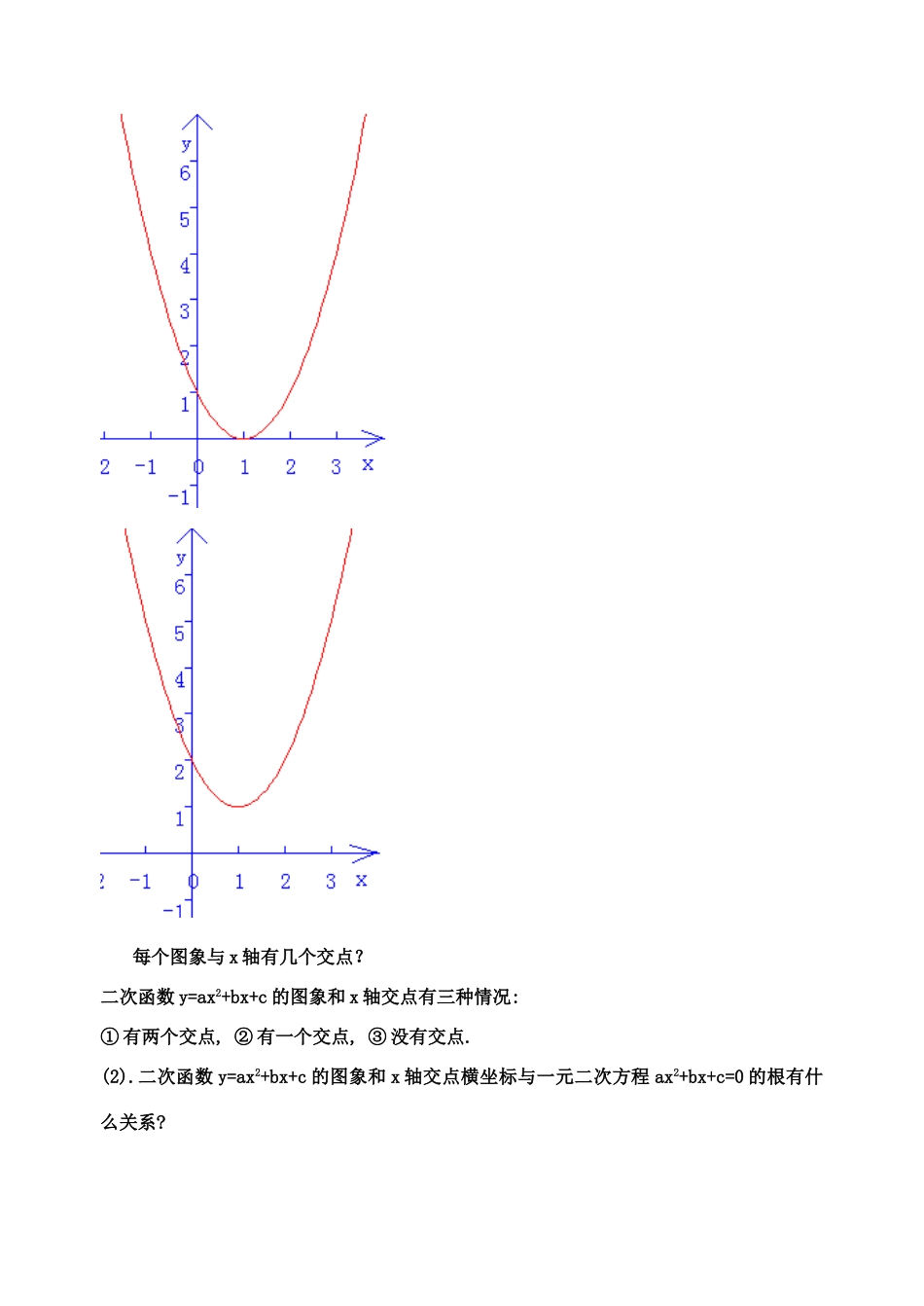 九年级数学下册 二次函数与一元二次方程学案 苏科版_第2页