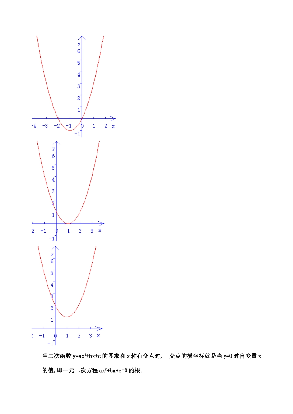 九年级数学下册 二次函数与一元二次方程学案 苏科版_第3页