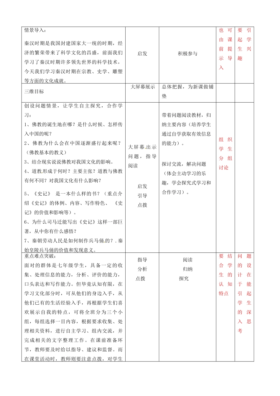 辽宁省大连市76中七年级历史上册《第18课 昌盛的文化》教学设计 北师大版_第2页