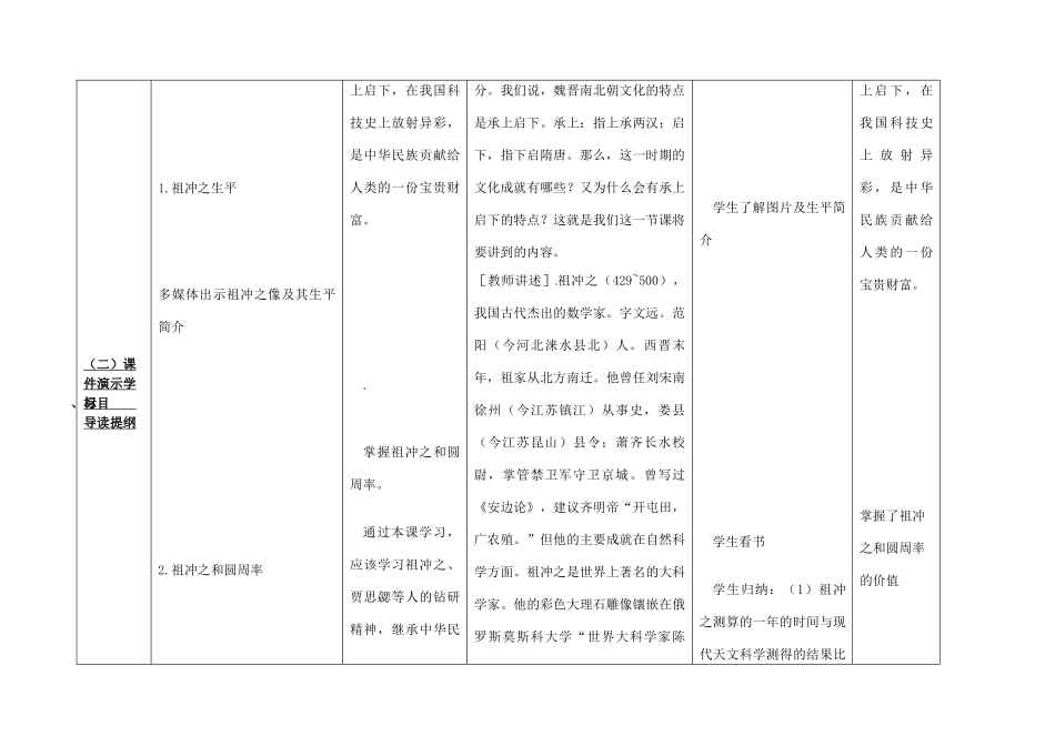 内蒙古兴安盟乌兰浩特市七年级历史上册 第四单元 三国两晋南北朝时期 政权分立与民族融合 第20课 魏晋南北朝的科技与文化（第1课时）教案 新人教版-新人教版初中七年级上册历史教案_第2页
