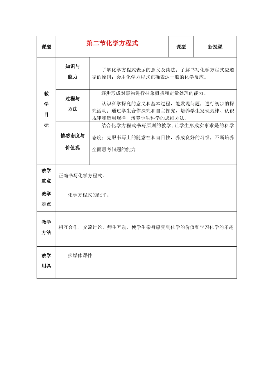 山东省烟台20中九年级化学《第二节化学方程式》教案（1）_第1页