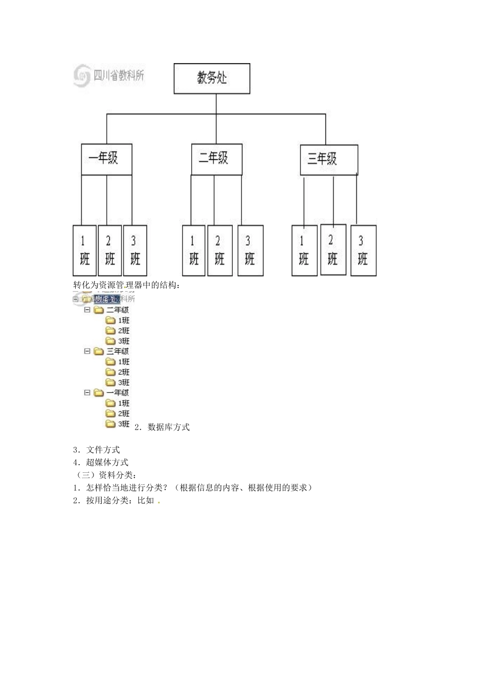 四川省宜宾市兴文县香山中学七年级信息技术下学期 第十四课建立个人资料库 教案_第2页