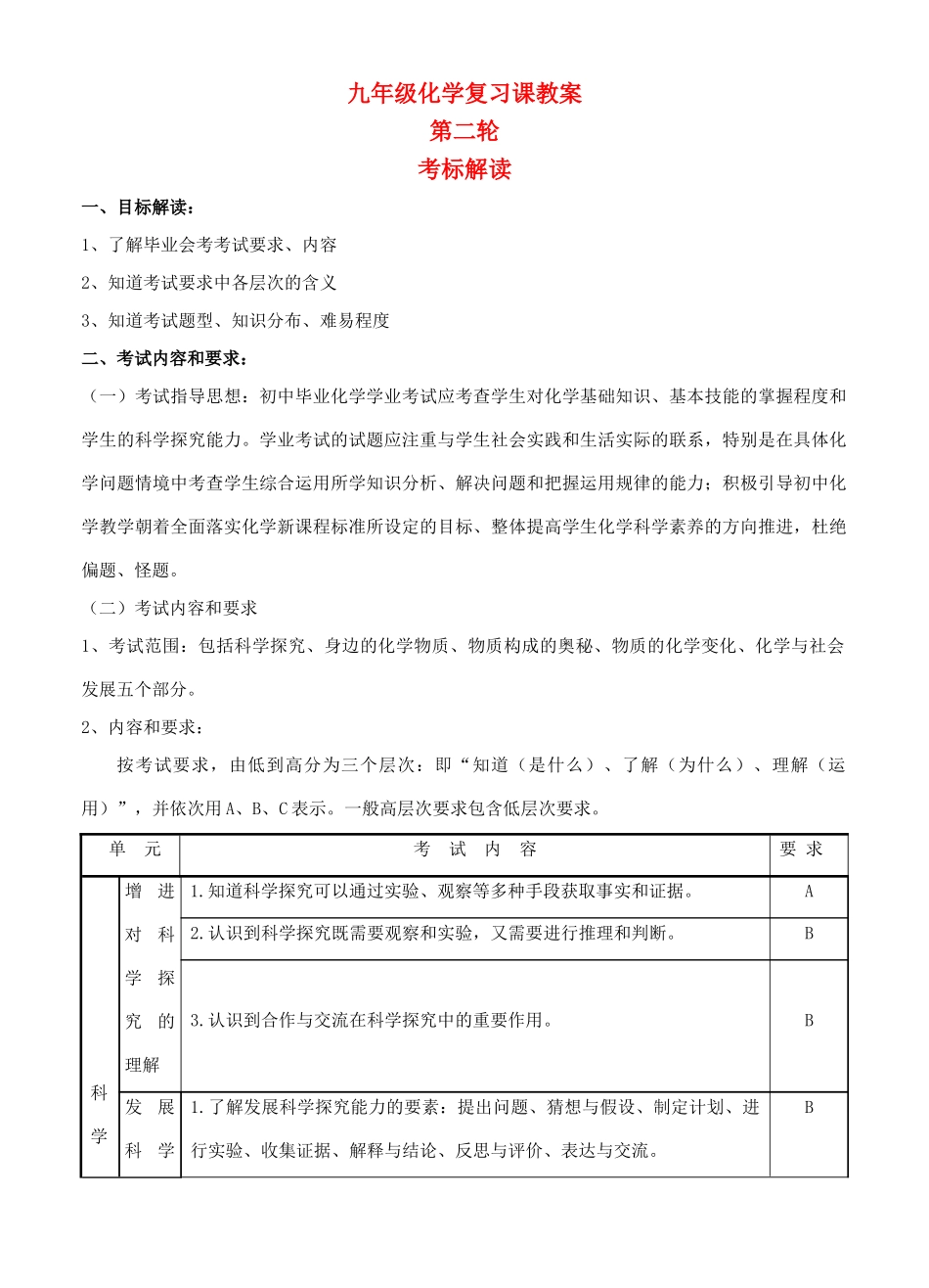 九年级化学第二轮考标复习 考标解读教案 人教新课标版_第1页