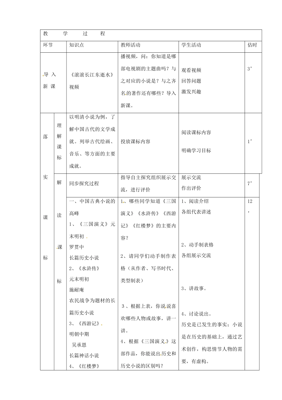 山东省临沭县第三初级中学七年级历史下册《第22课课时代特点鲜明的明清文化（二）》教案 新人教版_第2页