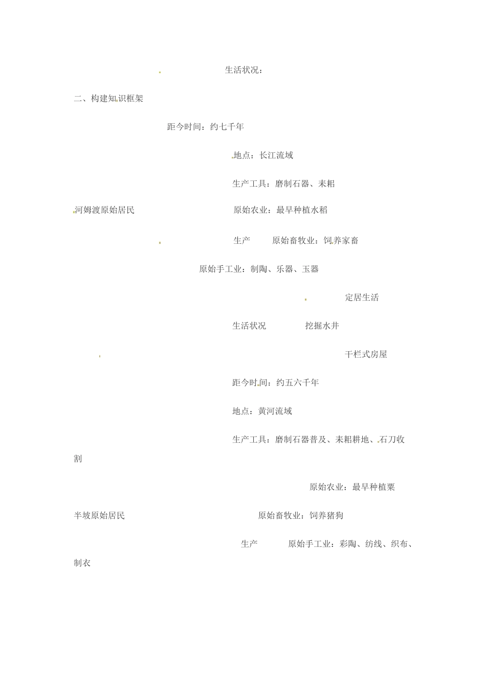 （秋季版）七年级历史上册 第2课 原始农业与农耕聚落教学反思 北师大版-北师大版初中七年级上册历史教案_第2页