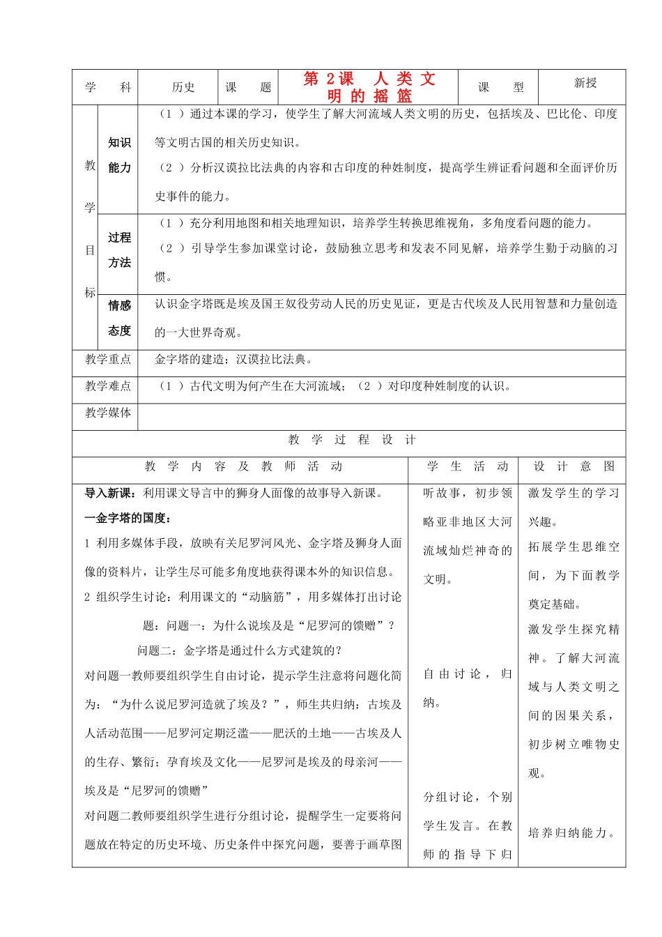 九年级历史上册 第2课《人类文明的摇篮》示范教案 人教新课标版_第1页