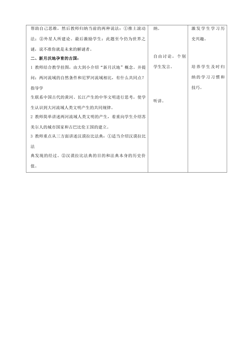 九年级历史上册 第2课《人类文明的摇篮》示范教案 人教新课标版_第2页